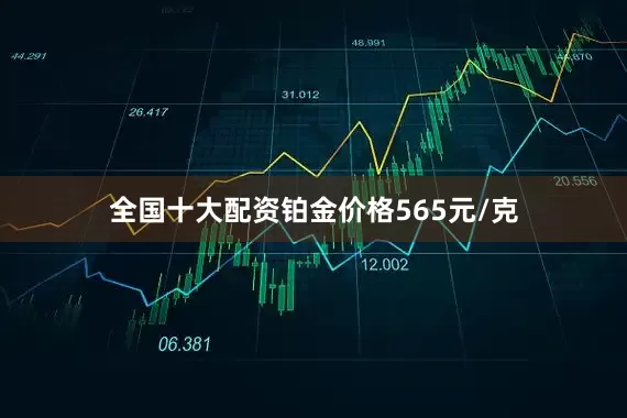 全国十大配资铂金价格565元/克